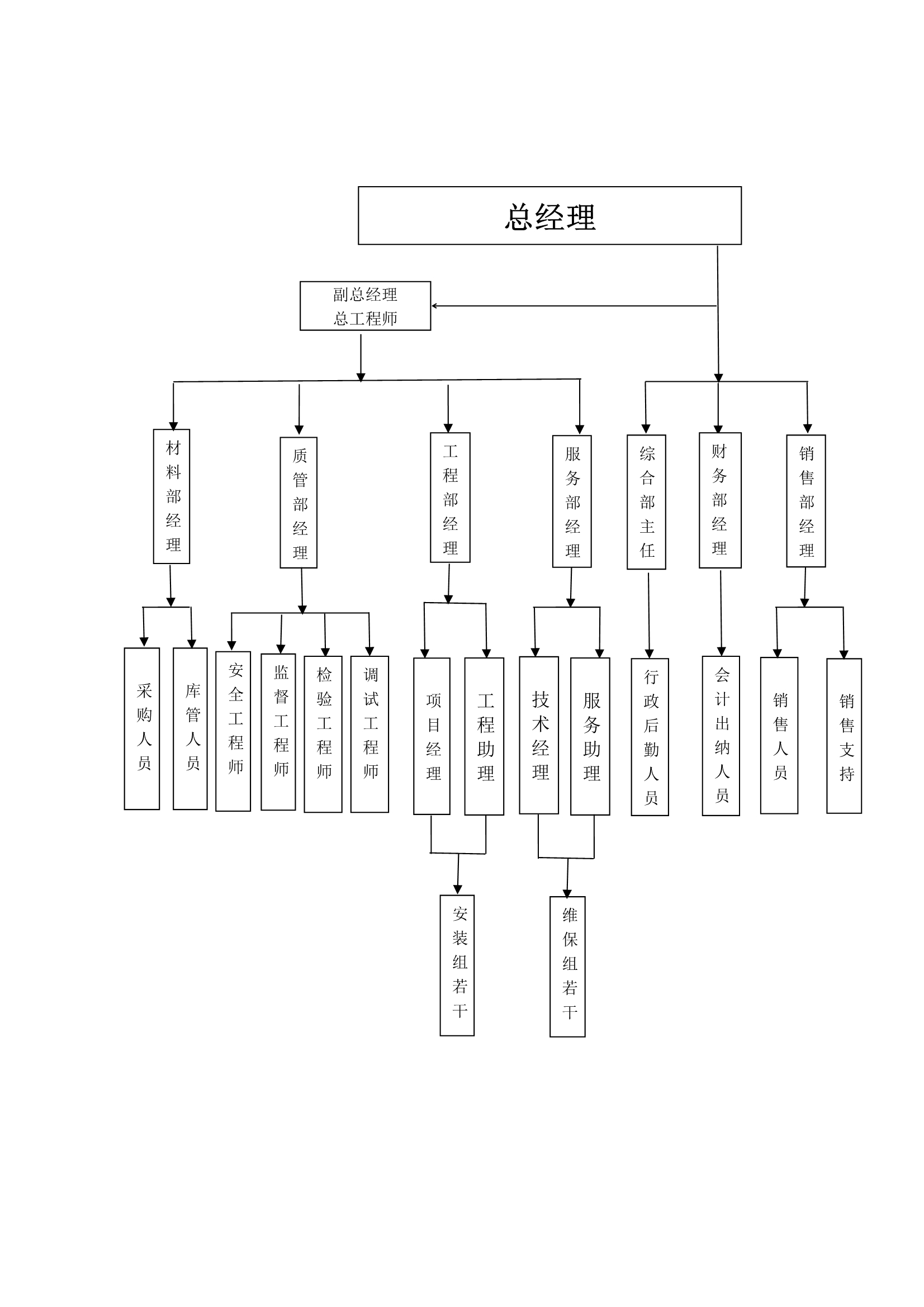 糖果派对官网-追求康健,你我一起生长